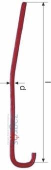 Namestitvene igle D